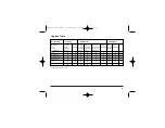 Предварительный просмотр 16 страницы Schill Multisonic MN 80170 Instructions For Use Manual