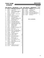 Preview for 15 page of Schiller Grounds Care 73-70805 Operator'S Manual