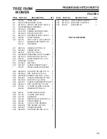 Preview for 17 page of Schiller Grounds Care 73-70805 Operator'S Manual