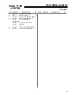 Preview for 21 page of Schiller Grounds Care 73-70805 Operator'S Manual