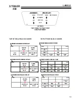 Preview for 13 page of Schiller Grounds Care 75-75025 Operator'S Manual