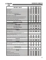 Preview for 27 page of Schiller Grounds Care 75-75025 Operator'S Manual