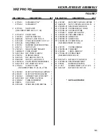 Preview for 53 page of Schiller Grounds Care 942630 Parts & Operators Manual