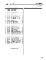 Preview for 55 page of Schiller Grounds Care 942630 Parts & Operators Manual