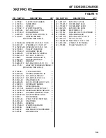 Preview for 61 page of Schiller Grounds Care 942630 Parts & Operators Manual