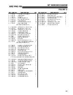 Preview for 63 page of Schiller Grounds Care 942630 Parts & Operators Manual