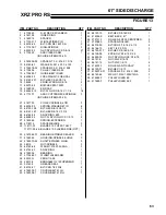 Preview for 65 page of Schiller Grounds Care 942630 Parts & Operators Manual