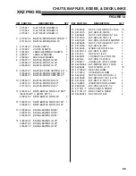 Preview for 67 page of Schiller Grounds Care 942630 Parts & Operators Manual