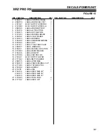 Preview for 69 page of Schiller Grounds Care 942630 Parts & Operators Manual