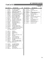 Preview for 61 page of Schiller Grounds Care BOB-CAT 942311G Parts And Operator'S Manual