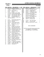 Preview for 31 page of Schiller Grounds Care Bob-Cat CLASSIC PRO 932007G Parts Manual