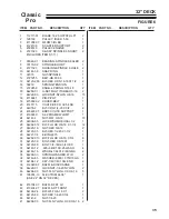 Preview for 35 page of Schiller Grounds Care Bob-Cat CLASSIC PRO 932007G Parts Manual