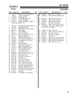 Preview for 39 page of Schiller Grounds Care Bob-Cat CLASSIC PRO 932007G Parts Manual