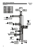 Preview for 42 page of Schiller Grounds Care Bob-Cat CLASSIC PRO 932007G Parts Manual