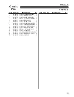 Preview for 45 page of Schiller Grounds Care Bob-Cat CLASSIC PRO 932007G Parts Manual