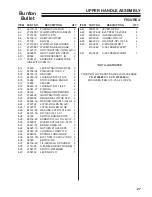 Предварительный просмотр 29 страницы Schiller Grounds Care Bunton 632006 Parts Manual
