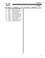 Предварительный просмотр 43 страницы Schiller Grounds Care Bunton 632006 Parts Manual