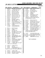 Preview for 31 page of Schiller Grounds Care Ryan 544951H Operations & Parts Manual