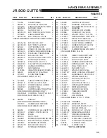 Preview for 37 page of Schiller Grounds Care Ryan 544951H Operations & Parts Manual