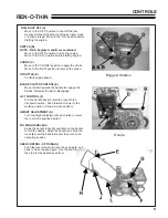 Предварительный просмотр 11 страницы Schiller Grounds Care Ryan 554870 Operation And Parts Manual