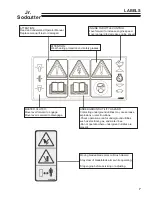 Preview for 9 page of Schiller Grounds Care RYAN JR SODCUTTER 744844H Manual