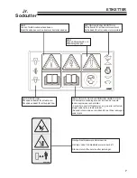 Preview for 31 page of Schiller Grounds Care RYAN JR SODCUTTER 744844H Manual