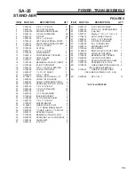 Preview for 15 page of Schiller Grounds Care SA-25 Parts Manual