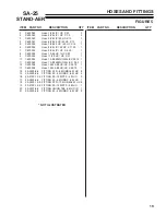 Preview for 21 page of Schiller Grounds Care SA-25 Parts Manual