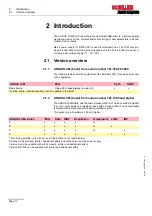 Preview for 12 page of Schiller ARGUS LCM Operating Instruction