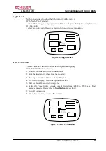 Preview for 34 page of Schiller ARGUS VCM Service Handbook