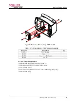 Preview for 56 page of Schiller ARGUS VCM Service Handbook