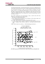 Preview for 72 page of Schiller ARGUS VCM Service Handbook