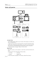 Preview for 11 page of Schiller AT-2plus Manual