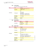 Preview for 42 page of Schiller CARDIOVIT AT-1 G2 User Manual