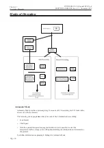 Предварительный просмотр 16 страницы Schiller CARDIOVIT AT-2 Service Handbook