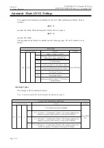 Предварительный просмотр 28 страницы Schiller CARDIOVIT AT-2 Service Handbook