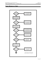 Предварительный просмотр 43 страницы Schiller CARDIOVIT AT-2 Service Handbook