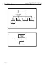 Предварительный просмотр 48 страницы Schiller CARDIOVIT AT-2 Service Handbook