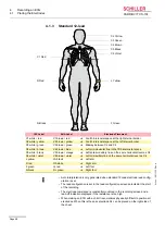 Предварительный просмотр 48 страницы Schiller CARDIOVIT CS-104 User Manual