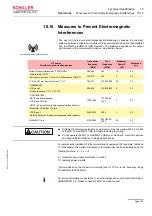 Предварительный просмотр 163 страницы Schiller CARDIOVIT CS-104 User Manual