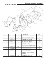 Preview for 23 page of Schiller LITTLE WONDER monster 8495-06-01 Parts And Operator'S Manual