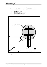 Предварительный просмотр 12 страницы Schiller MAGLIFE LIGHT User Manual