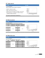 Предварительный просмотр 64 страницы Schiller MTM-1400 MED Original Instruction