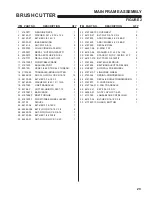 Preview for 73 page of Schiller PETITE MERVEILLE BRC-26 HYDRO Operator'S & Parts Manual