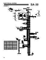 Preview for 32 page of Schiller PRO Stand-Aer SA-30A Operator'S Manual