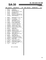 Preview for 37 page of Schiller PRO Stand-Aer SA-30A Operator'S Manual