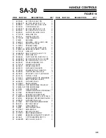 Preview for 41 page of Schiller PRO Stand-Aer SA-30A Operator'S Manual