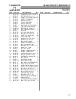 Preview for 23 page of Schiller RYAN LAWNAIRE IV Operator'S & Parts Manual