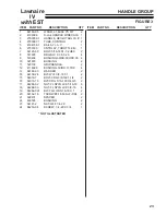 Preview for 25 page of Schiller RYAN LAWNAIRE IV Operator'S & Parts Manual