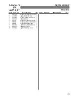 Preview for 31 page of Schiller RYAN LAWNAIRE IV Operator'S & Parts Manual